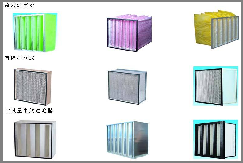 中效過濾器的使用壽命通常在6個月至1年之間。